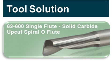 Tool Solution - Aluminum Extrusions